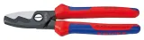 knipex-nozyce-do-kabli-kod-producenta-95-12-200