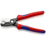 knipex-nozyce-do-kabli-kod-taryfy-celnej-82032000