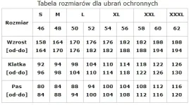 ogrodniczki-robocze-100percent-bawelna-reis-bomull-b-50