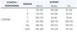 polar-benefit-rival-rozmiar-3xl-marka-benefit