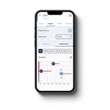 programowalny-termostat-ferguson-wi-fi-fs2th-smart-home-kolor-bialy