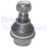 delphi-sworzen-wahacza-tc888