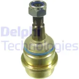 delphi-sworzen-wahacza-tc984-typ-samochodu-samochody-osobowe