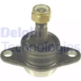 delphi-sworzen-wahacza-tc966-typ-samochodu-samochody-dostawcze