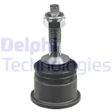 delphi-sworzen-wahacza-tc2904-stan-nowy