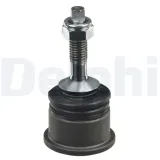 delphi-sworzen-wahacza-tc2904-numery-katalogowe-zamiennikow-a-b-s-220458-bga-sj3304-fai-autoparts-ss5805-febi-bilstein-172749-key-parts-kbj5546-meyle-18-16-010-0001-moog-ja-bj-7047-ocap-0402747-quinton-hazell-qsj3503s-ridex-2462s0214-rodrunner-bj-ja-405-schaeffler-fag-825-0360-10-skf-vkds-317004-spidan-chassis-parts-46871-stark-sksl-0260250-swag-33-10-1476-talosa-47-00791-teknorot-ja-405-wilmink-group-wg1994507-wilmink-group-wg2245670