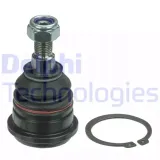 delphi-sworzen-wahacza-tc592-stan-nowy