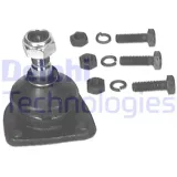 delphi-sworzen-wahacza-tc204