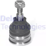 delphi-sworzen-wahacza-tc254-stan-nowy