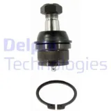 delphi-sworzen-wahacza-tc1658