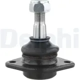 delphi-sworzen-wahacza-tc203-numery-katalogowe-zamiennikow-aisin-jbjki-009-alte-automotive-78627al-ashika-73-00-017-borg-and-beck-bbj5049-denckermann-d110135-formpart-1604000-lynxauto-c1179lr-metzger-57011318-monroe-l0705-moog-la-bj-0392-nk-5042308-ocap-0400100-optimal-g3-091-rts-93-05214-056-talosa-47-00435-teknorot-l-105-triscan-8500-705-vaico-v28-0008-wilmink-group-wg2290641-zentparts-z36927