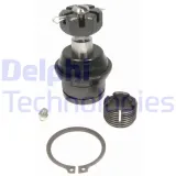 delphi-sworzen-wahacza-tc1690-typ-samochodu-samochody-osobowe