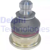 delphi-sworzen-wahacza-tc1366-stan-nowy