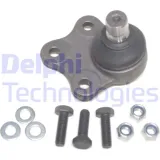 delphi-sworzen-wahacza-tc1158-producent-czesci-delphi