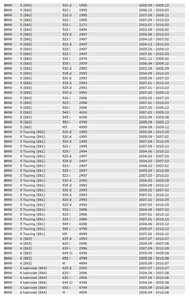 delphi-silentblock-wahacza-td891w-numery-katalogowe-zamiennikow-asmetal-38bm0320-comline-crb3065-corteco-49398809-febi-bilstein-23359-febi-bilstein-23361-meyle-314-610-0000-hd-meyle-314-610-0040-moog-bm-sb-3689-rodrunner-bc-bm-bs046-rodrunner-bc-sb-652-swag-20-92-3359-swag-20-92-3361-triclo-782037-trw-jbu798-vaico-v20-1144-vaico-v20-1144-1-wilmink-group-wg1794896-wilmink-group-wg2249108-wilmink-group-wg2249110-zentparts-z26145