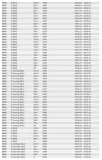 delphi-silentblock-wahacza-td891w-numery-katalogowe-zamiennikow-asmetal-38bm0320-comline-crb3065-corteco-49398809-febi-bilstein-23359-febi-bilstein-23361-meyle-314-610-0000-hd-meyle-314-610-0040-moog-bm-sb-3689-rodrunner-bc-bm-bs046-rodrunner-bc-sb-652-swag-20-92-3359-swag-20-92-3361-triclo-782037-trw-jbu798-vaico-v20-1144-vaico-v20-1144-1-wilmink-group-wg1794896-wilmink-group-wg2249108-wilmink-group-wg2249110-zentparts-z26145