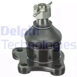 delphi-sworzen-wahacza-tc3668