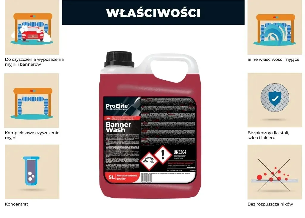 proelite-banner-wash-5l