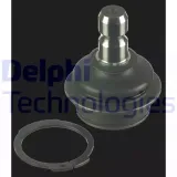 delphi-sworzen-wahacza-tc2860-typ-samochodu-samochody-osobowe