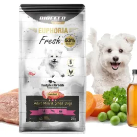 karma-sucha-euphoria-53percent-miesa-indyk-krolik-2-kg-dla-ras-malych-maltanczyk