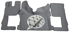 dywaniki-samochodowe-kompatybilne-z-volvo-fh-2013