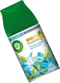 air-wick-fm-250-ml-zapas-wiosenna-swiezosc