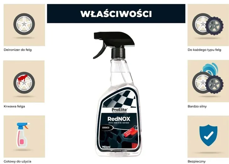 proelite-rednox-deironizer-do-felg-5l-marka-proelite-stan-nowy