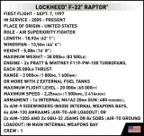 klocki-armed-forces-lockheed-f-22-raptor