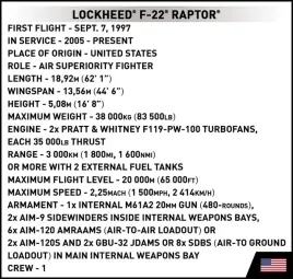 klocki-armed-forces-lockheed-f-22-raptor