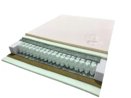 materac-180x200x28-kieszeniowy-h3-h4-dwustronny