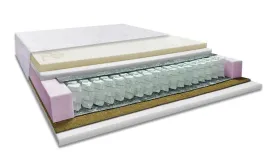 materac-170x210x22-kieszeniowy-h3-h4-dwustronny