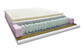 materac-90x200x22-kieszeniowy-h3-h4-dwustronny