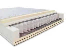 materac-kieszeniowy-pocket-visco-2x-kokos-pianka-hr-h3-h5-200x220x28