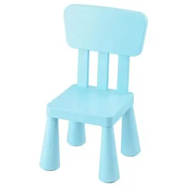 ikea-mammut-krzeselko-dzieciece-jasnoniebieski