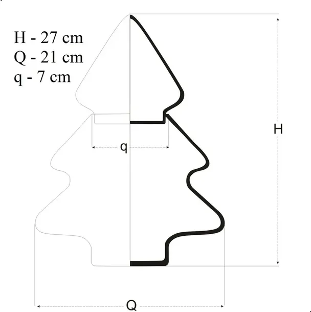 bombonierka-choinka-technika-wykonania-inny