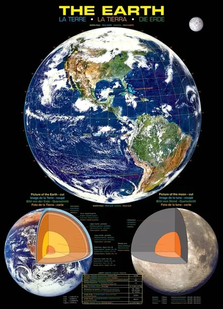 puzzle-1000-the-earth-6000-1003-kod-producenta-6000-0871
