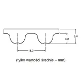 pas-zebaty-8m-784-40-optibelt-stan-opakowania-oryginalne