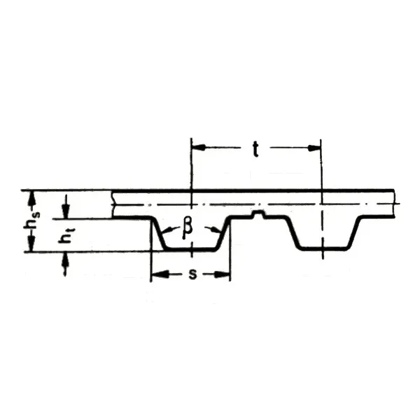 pas-zebaty-t5-320-15-optibelt-stan-opakowania-oryginalne