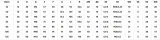 silownik-iso-15552-d050x0300-stan-nowy-kod-producenta-fms050-0300-00