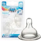 smocz-szybki-2-szt-easystart-certyfikat-ce