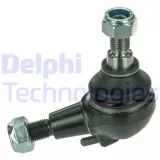 delphi-sworzen-wahacza-tc3396