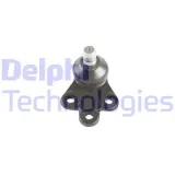 delphi-sworzen-wahacza-tc8268-typ-samochodu-samochody-osobowe