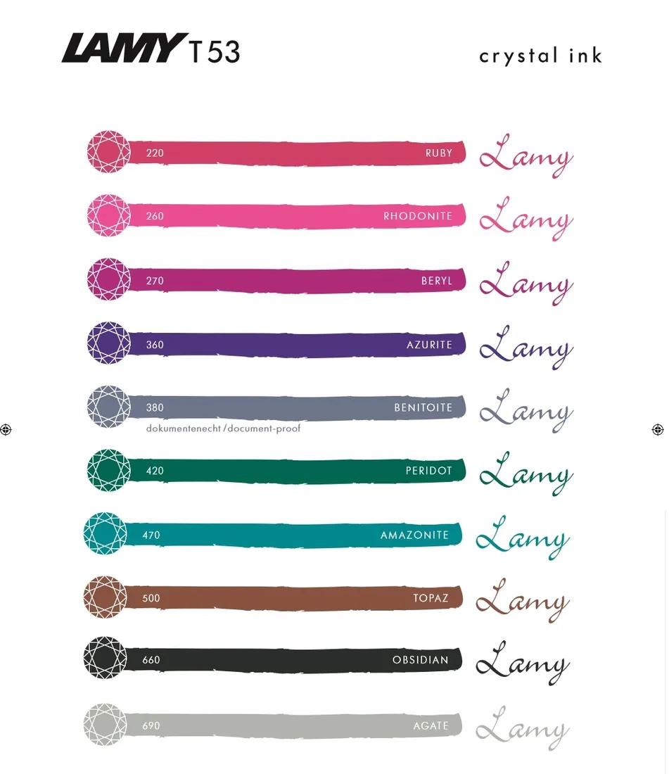 atrament-lamy-t53-amazonit-crystal-stan-nowy