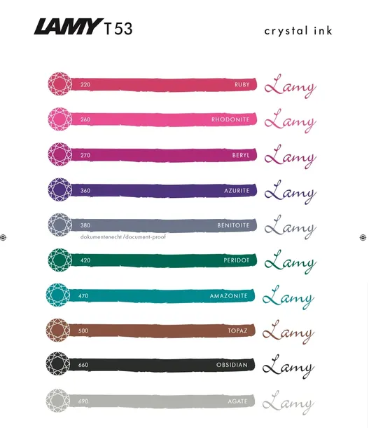 atrament-lamy-t53-ruby-crystal-stan-opakowania-oryginalne