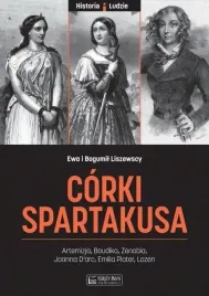corki-spartakusa