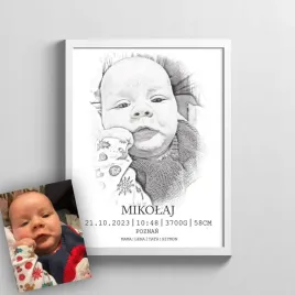 metryczka-szkic-ze-zdjecia-a1-50x70-chrzest-prezent-urodziny-ramka