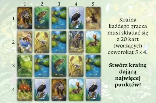 ekosystem