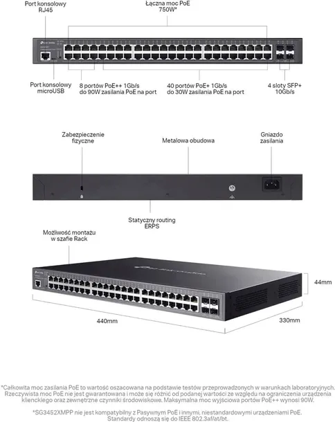 switch-tp-link-tl-sg3452xmpp-stan-nowy-kod-producenta-sg3452xmpp