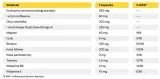 doppelherzr-aktiv-meno-complex-30-kapsulek-marka-doppelherz