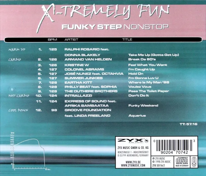 x-tremely-fun-funky-step-cd-nosnik-cd